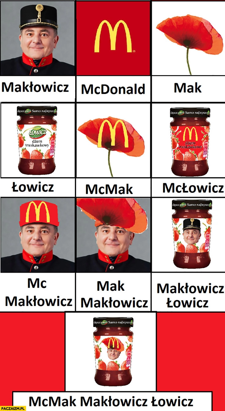 
    Makłowicz McDonald Mak Łowicz McMak Makłowicz Łowicz