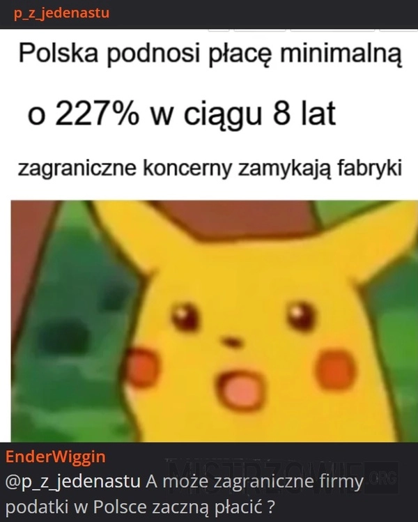 
    Płaca minimalna