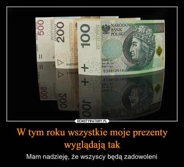 
    W tym roku wszystkie moje prezenty wyglądają tak