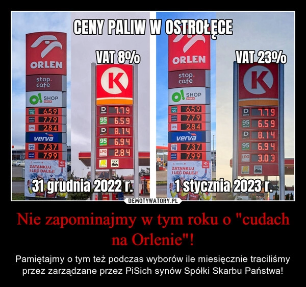 
    Nie zapominajmy w tym roku o "cudach na Orlenie"! 