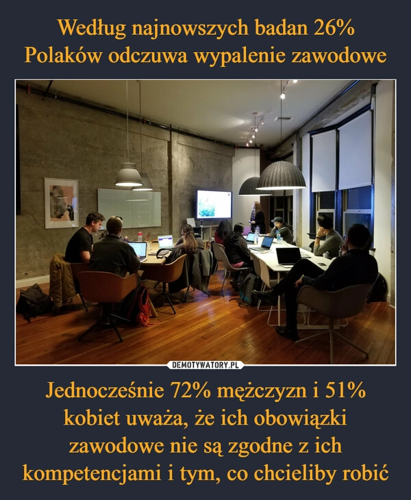 
    Według najnowszych badan 26% Polaków odczuwa wypalenie zawodowe Jednocześnie 72% mężczyzn i 51% kobiet uważa, że ich obowiązki zawodowe nie są zgodne z ich kompetencjami i tym, co chcieliby robić