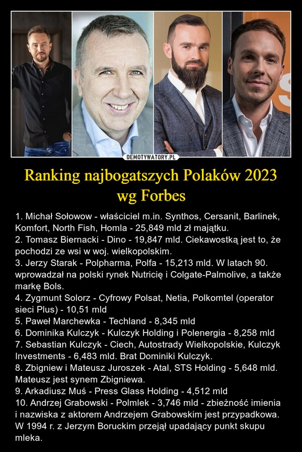 
    Ranking najbogatszych Polaków 2023 wg Forbes