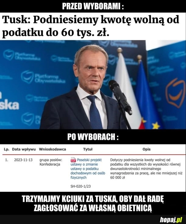 
    Kwota wolna od podatku