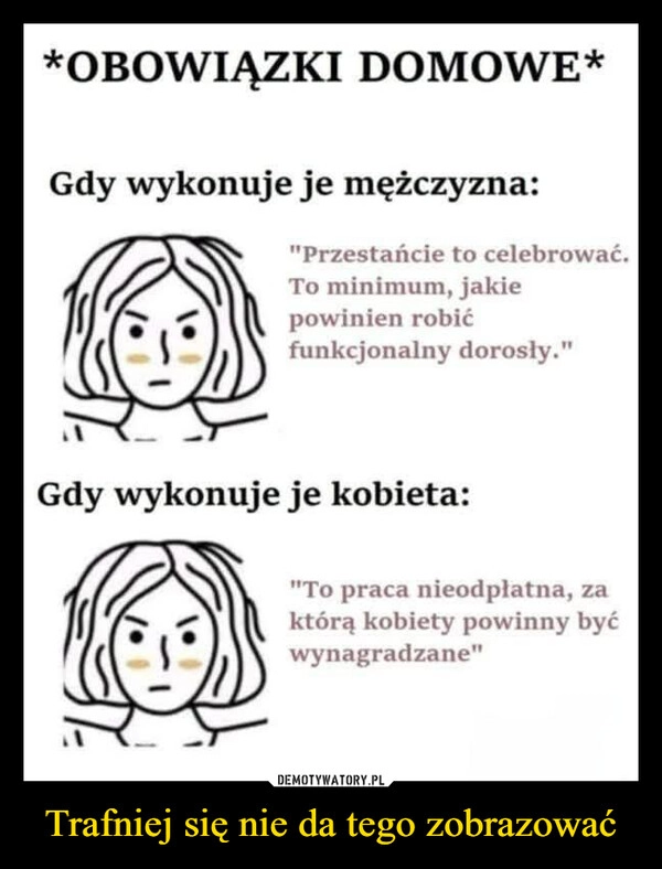 
    Trafniej się nie da tego zobrazować