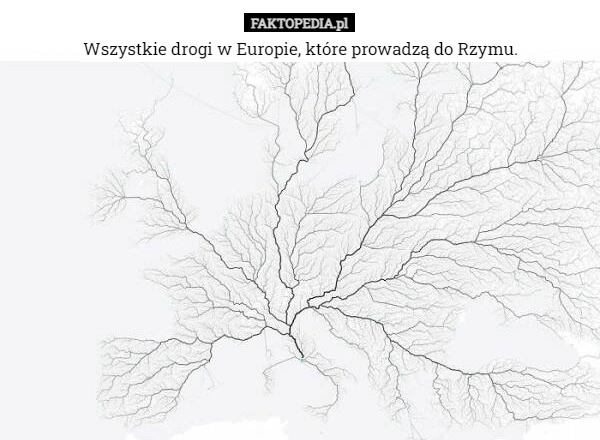 
    Wszystkie drogi w Europie, które prowadzą do Rzymu.