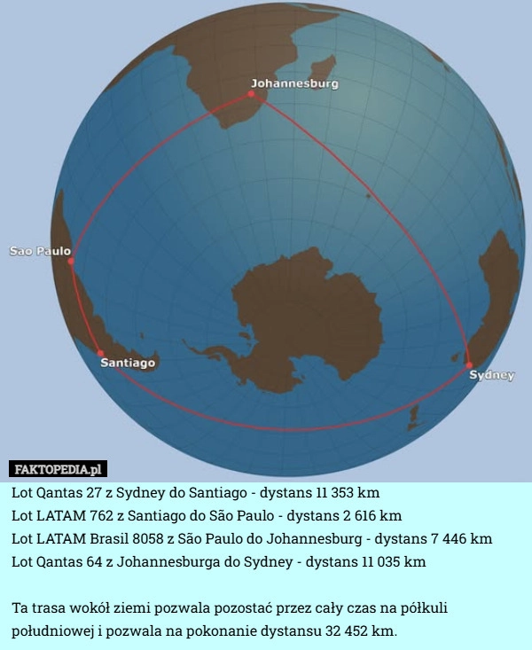 
    Lot Qantas 27 z Sydney do Santiago - dystans 11 353 km
Lot LATAM 762 z Santiago