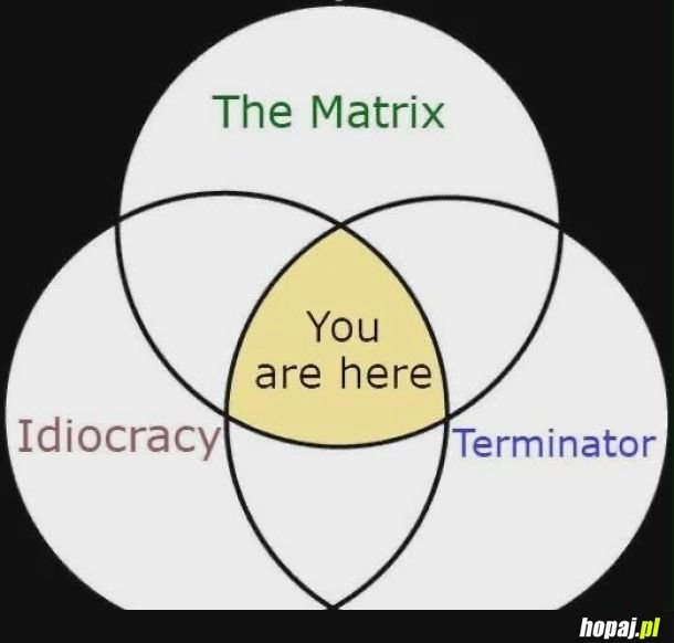 
    Gramy w trzech klasycznych filmach naraz