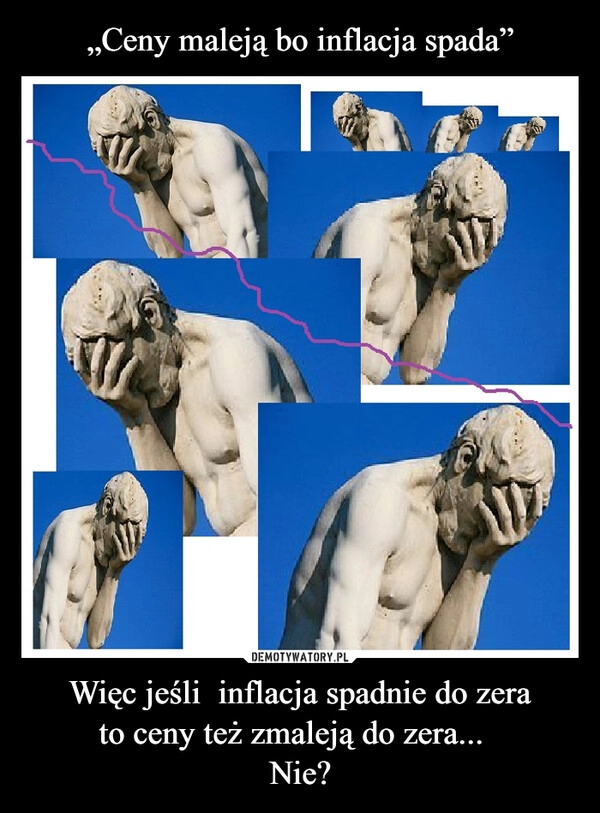 
    „Ceny maleją bo inflacja spada” Więc jeśli  inflacja spadnie do zera
to ceny też zmaleją do zera...  
Nie?