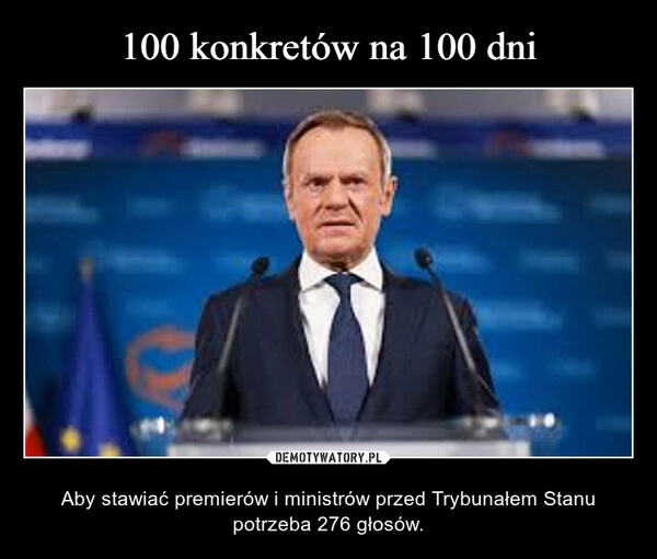 
    100 konkretów na 100 dni