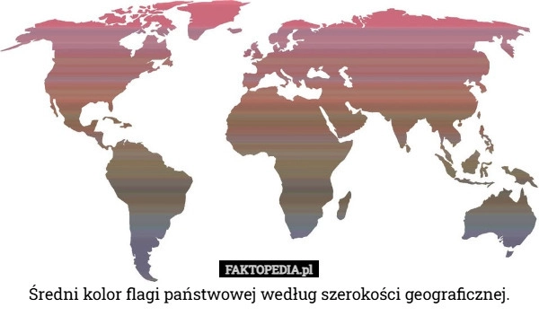 
    Średni kolor flagi państwowej według szerokości geograficznej.