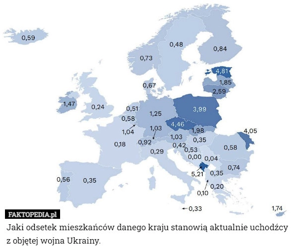 
    Jaki odsetek mieszkańców danego kraju stanowią aktualnie uchodźcy z objętej