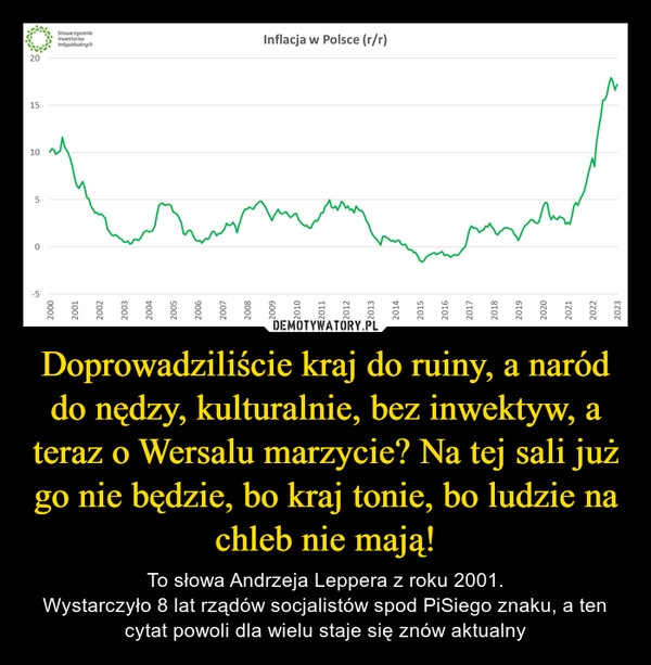 
    Doprowadziliście kraj do ruiny, a naród do nędzy, kulturalnie, bez inwektyw, a teraz o Wersalu marzycie? Na tej sali już go nie będzie, bo kraj tonie, bo ludzie na chleb nie mają!