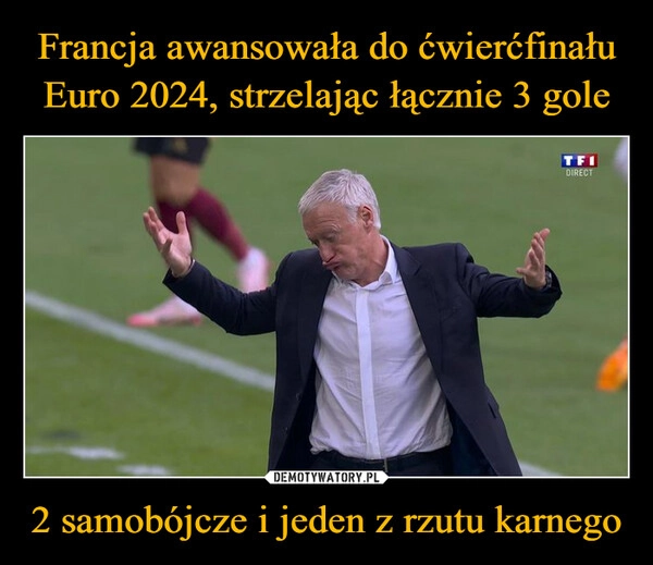 
    Francja awansowała do ćwierćfinału Euro 2024, strzelając łącznie 3 gole 2 samobójcze i jeden z rzutu karnego