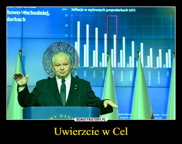 
    Uwierzcie w Cel