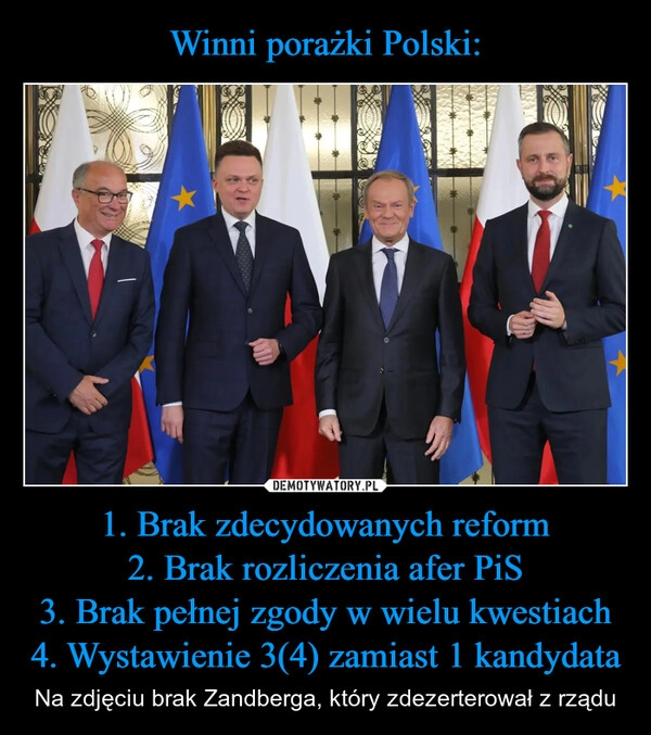 
    Winni porażki Polski: 1. Brak zdecydowanych reform
2. Brak rozliczenia afer PiS
3. Brak pełnej zgody w wielu kwestiach
4. Wystawienie 3(4) zamiast 1 kandydata