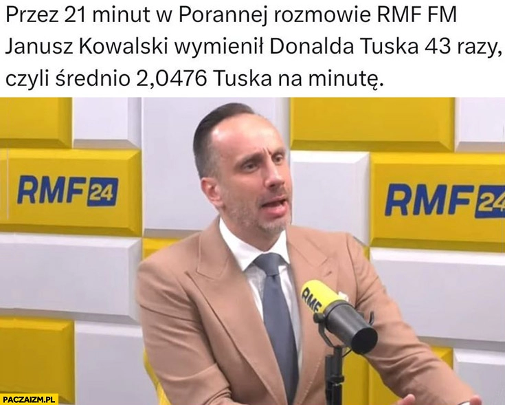 
    Przez 21 minut w porannej rozmowie RMF FM Janusz Kowalski wymienił Donalda Tuska 43 razy czyli średnio 2 razy na minutę