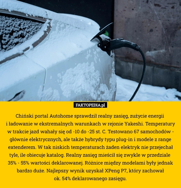 
    Chiński portal Autohome sprawdził realny zasięg, zużycie energii 
i ładowanie