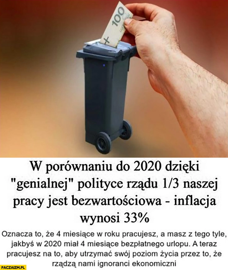 
    Od 2020 skumulowana inflacja wynosi 33% procent 1/3 naszej pracy jest bezwartościowa