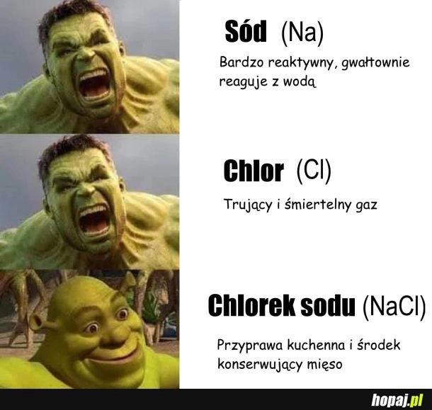 
    Po chemicznemu