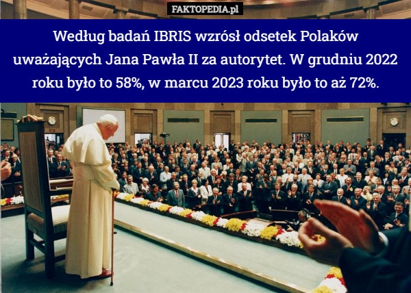 
    Według badań IBRIS wzrósł odsetek Polaków uważających Jana Pawła II za autorytet.