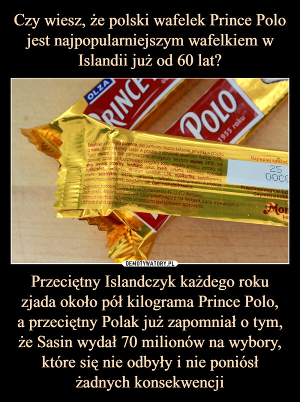 
    
Czy wiesz, że polski wafelek Prince Polo jest najpopularniejszym wafelkiem w Islandii już od 60 lat? Przeciętny Islandczyk każdego roku zjada około pół kilograma Prince Polo,
a przeciętny Polak już zapomniał o tym, że Sasin wydał 70 milionów na wybory, które się nie odbyły i nie poniósł żadnych konsekwencji 