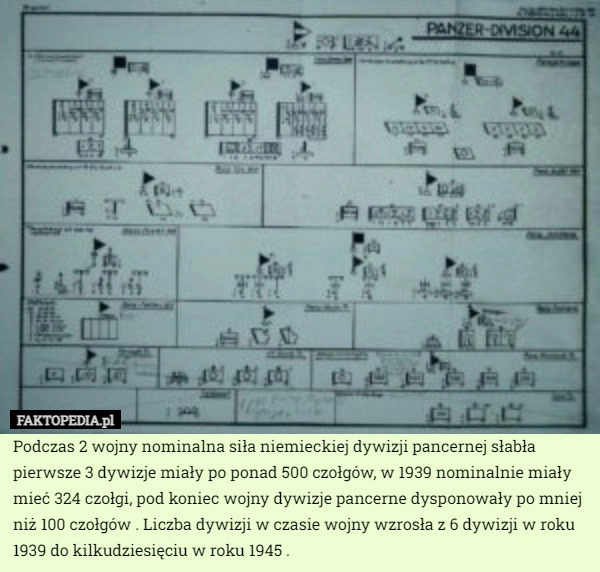 
    Podczas 2 wojny nominalna siła niemieckiej dywizji pancernej słabła pierwsze