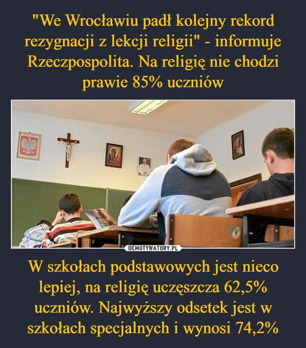 
    "We Wrocławiu padł kolejny rekord rezygnacji z lekcji religii" - informuje Rzeczpospolita. Na religię nie chodzi prawie 85% uczniów W szkołach podstawowych jest nieco lepiej, na religię uczęszcza 62,5% uczniów. Najwyższy odsetek jest w szkołach specjalnych i wynosi 74,2%