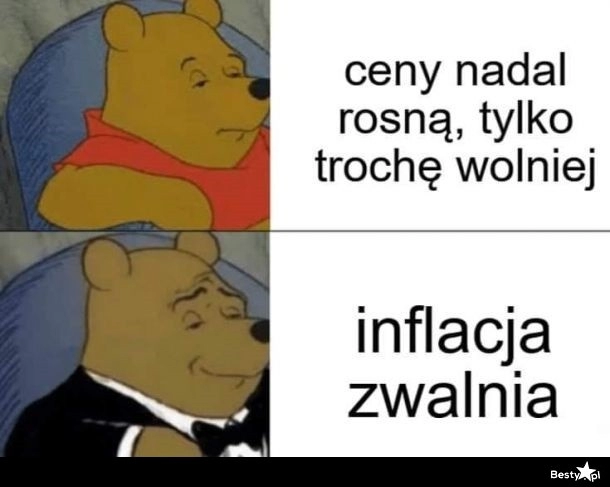 
    Ceny i inflacja 