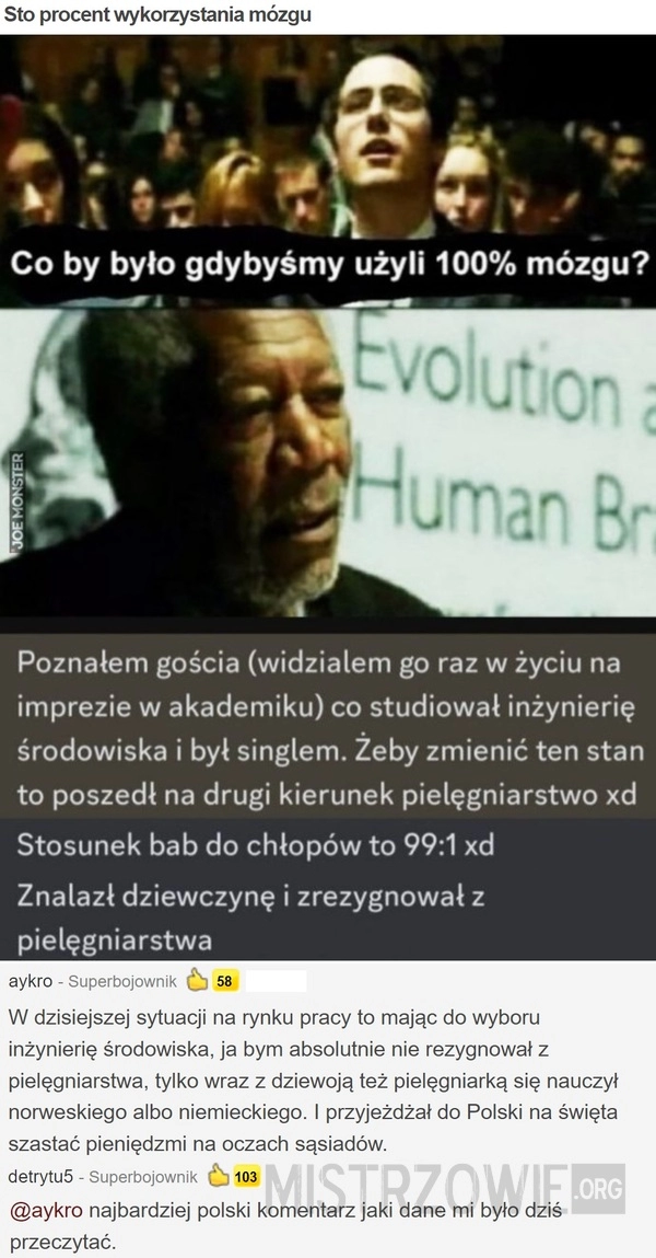 
    Sto procent wykorzystania mózgu