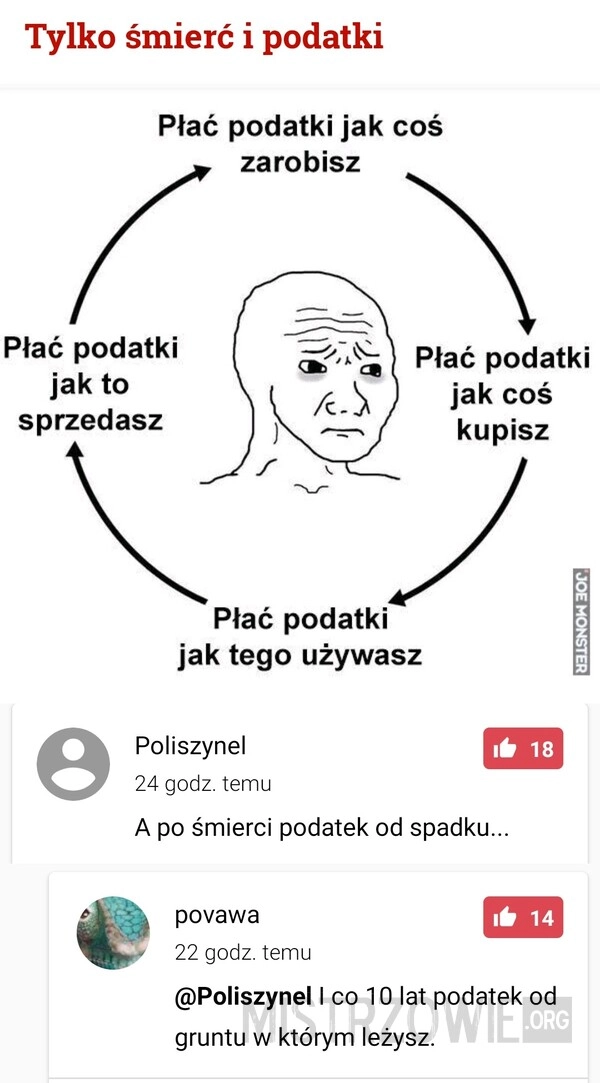 
    Podatki