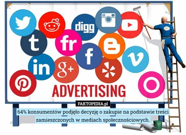 
    64% konsumentów podjęło decyzję o zakupie na podstawie treści zamieszczonych