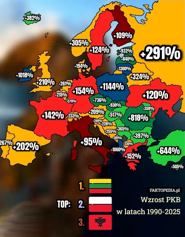 
    Wzrost PKB
w latach 1990-2025