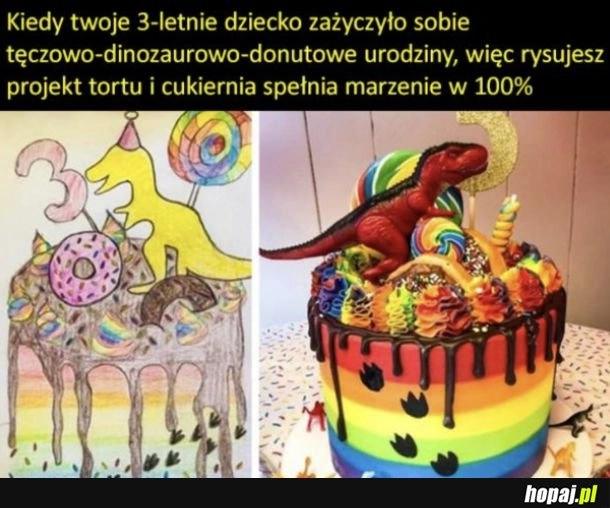 
    Oczekiwania kontra rzeczywistość wersja na miło