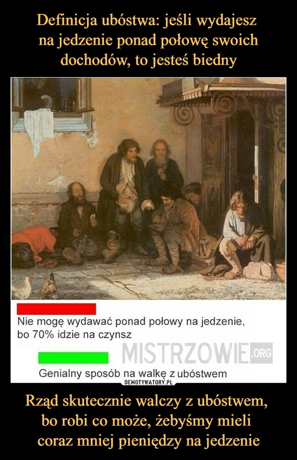 
    Definicja ubóstwa: jeśli wydajesz 
na jedzenie ponad połowę swoich
dochodów, to jesteś biedny Rząd skutecznie walczy z ubóstwem, 
bo robi co może, żebyśmy mieli 
coraz mniej pieniędzy na jedzenie