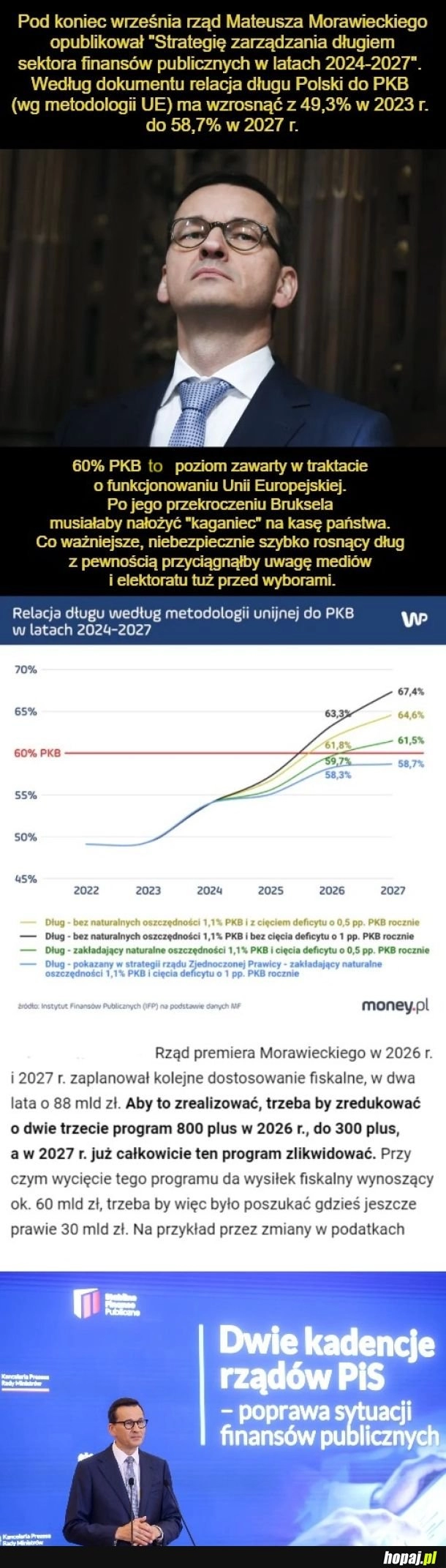 
    Dług Polski