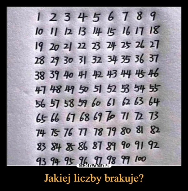 
    Jakiej liczby brakuje?