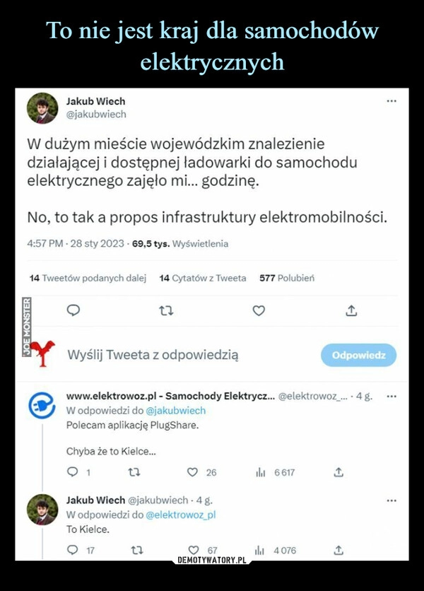 
    To nie jest kraj dla samochodów elektrycznych 