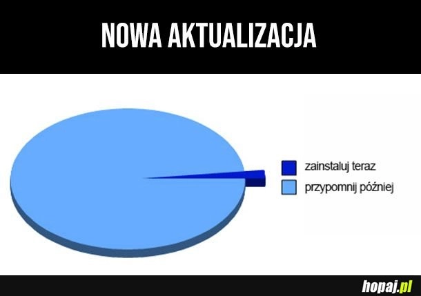 
    Nowa aktualizacja