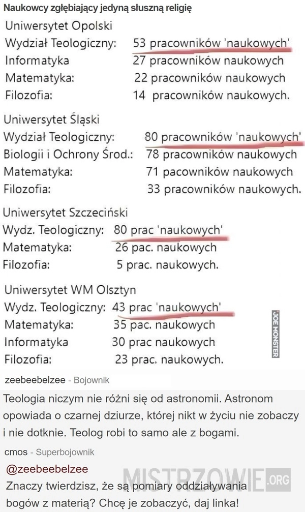 
    Naukowcy zgłębiający jedyną słuszną religię