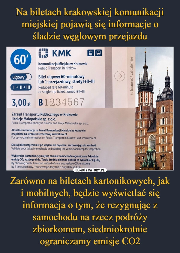 
    Na biletach krakowskiej komunikacji miejskiej pojawią się informacje o śladzie węglowym przejazdu Zarówno na biletach kartonikowych, jak i mobilnych, będzie wyświetlać się informacja o tym, że rezygnując z samochodu na rzecz podróży zbiorkomem, siedmiokrotnie ograniczamy emisje CO2