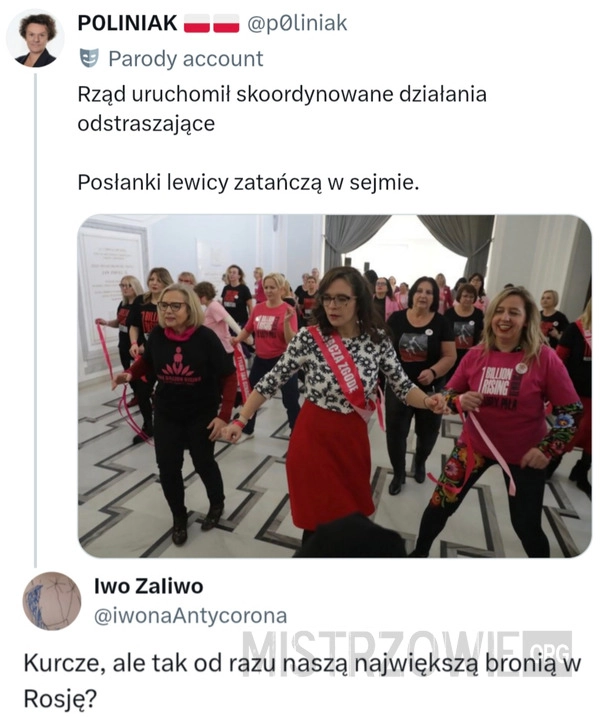 
    Działania