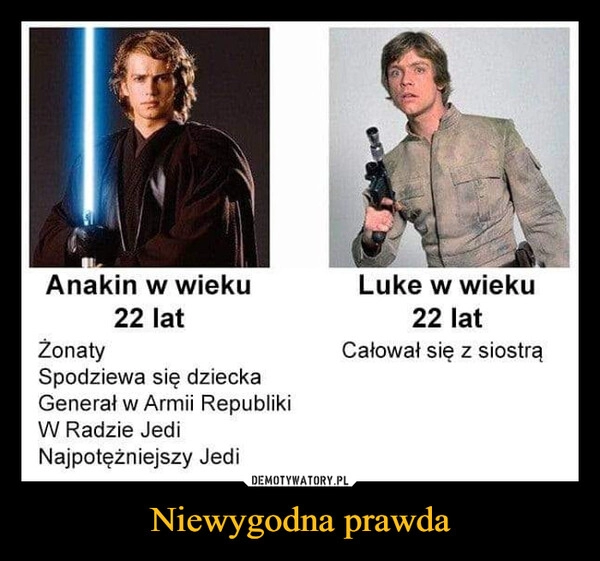 
    Niewygodna prawda