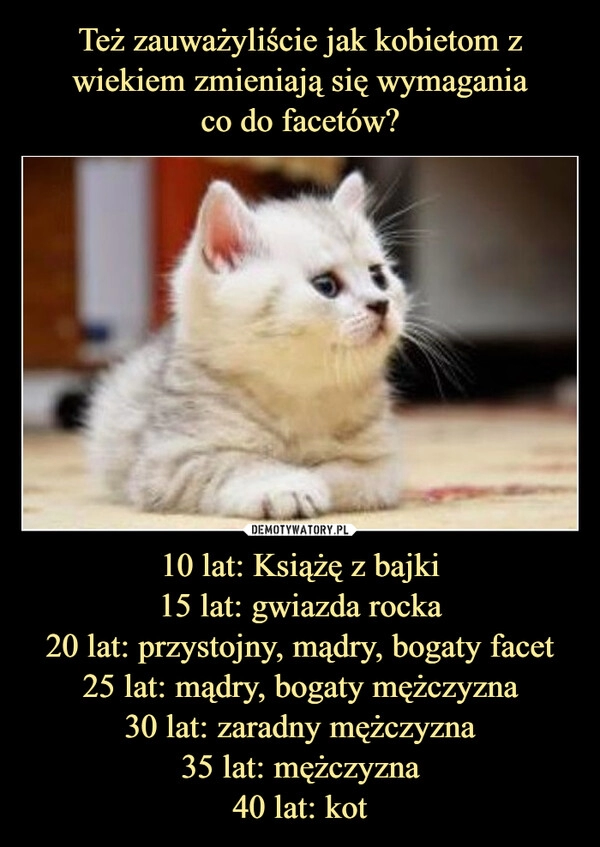 
    Też zauważyliście jak kobietom z wiekiem zmieniają się wymagania
co do facetów? 10 lat: Książę z bajki
15 lat: gwiazda rocka
20 lat: przystojny, mądry, bogaty facet
25 lat: mądry, bogaty mężczyzna
30 lat: zaradny mężczyzna
35 lat: mężczyzna
40 lat: kot