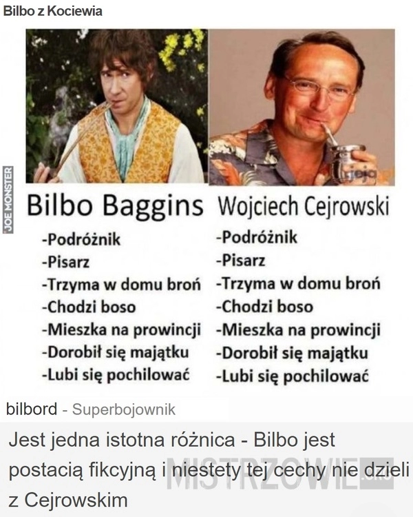 
    Bilbo z Kociewia