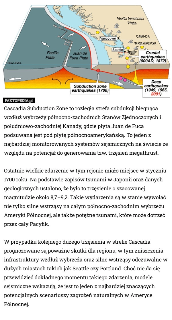 
    Cascadia Subduction Zone to rozległa strefa subdukcji biegnąca wzdłuż wybrzeży