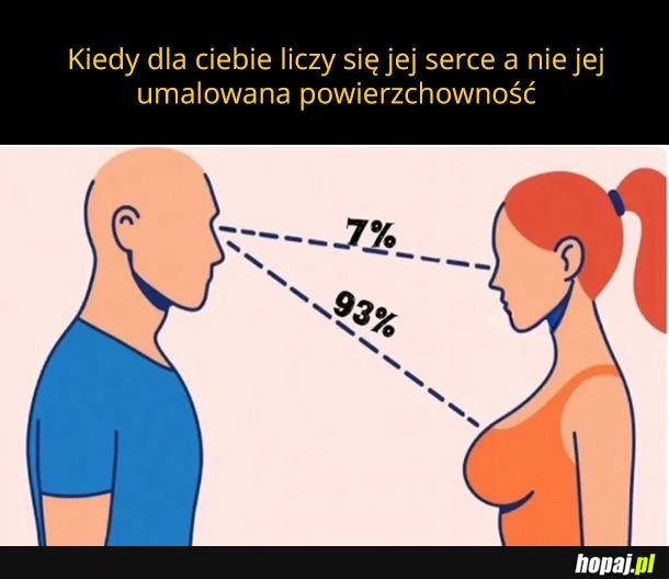 
    Taka prawda