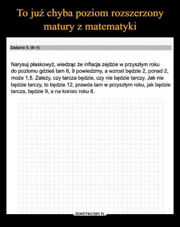 
    To już chyba poziom rozszerzony matury z matematyki