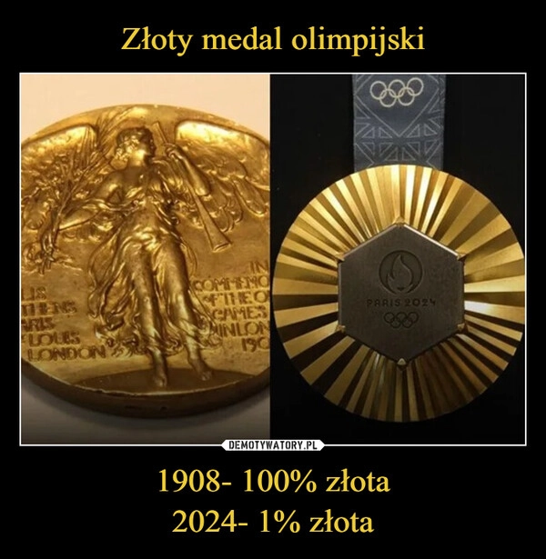 
    Złoty medal olimpijski 1908- 100% złota
2024- 1% złota