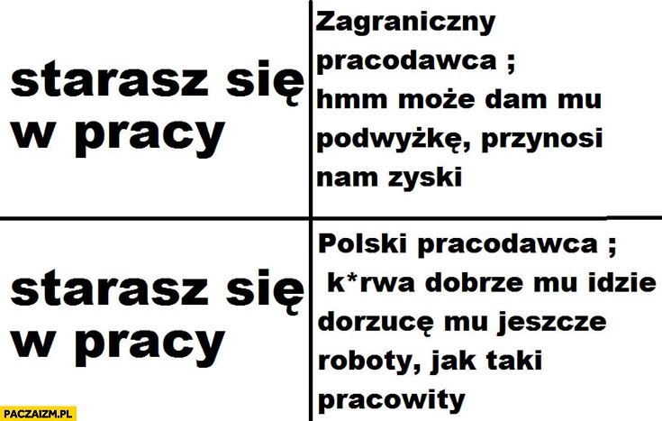 
    Starasz się w pracy, zagraniczny pracodawca daje podwyżkę, polski daje więcej roboty