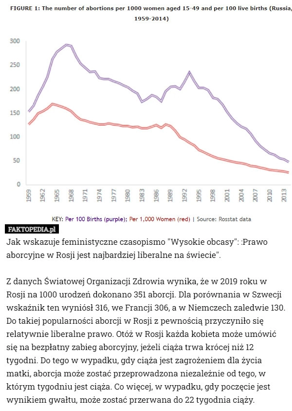 
    Jak wskazuje feministyczne czasopismo "Wysokie obcasy": :Prawo